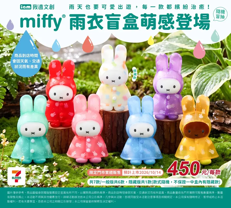 【MIFFY】雨衣款鑰匙圈盲盒